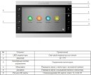 Видеодомофон Falcon Eye FE-101 ATLAS (White)
